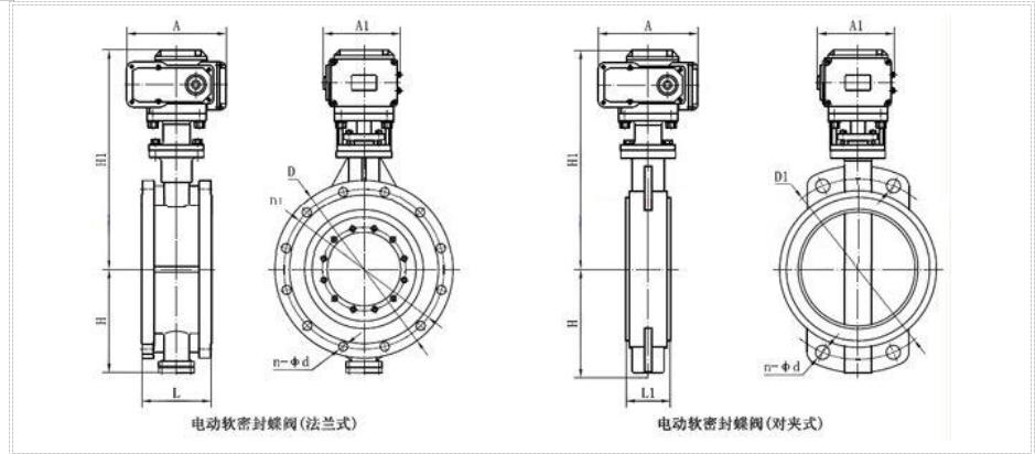 湖南蝶閥生產,截止閥銷售,湖南雙正流體設備有限公司